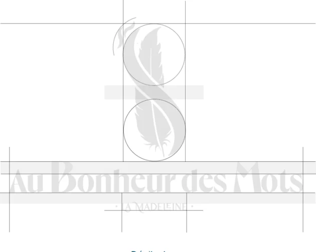 Construction du logo Au bonheur des mots, par acomdeisgn